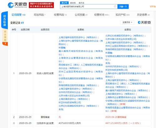 上海依图网络科技注册资本新增2.18 投资人新增红杉 高瓴投资实体